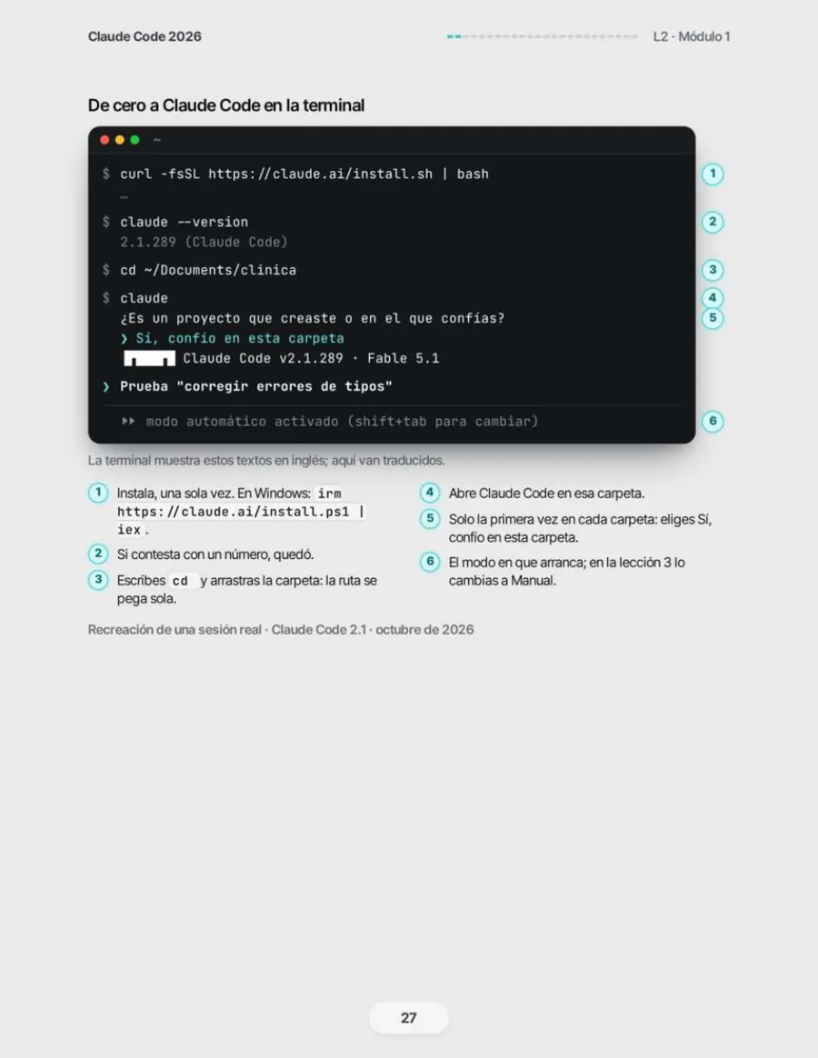 Hoja del ebook con una terminal y sus pasos numerados y explicados en español